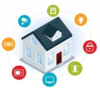 Phụ Kiện Thông Minh